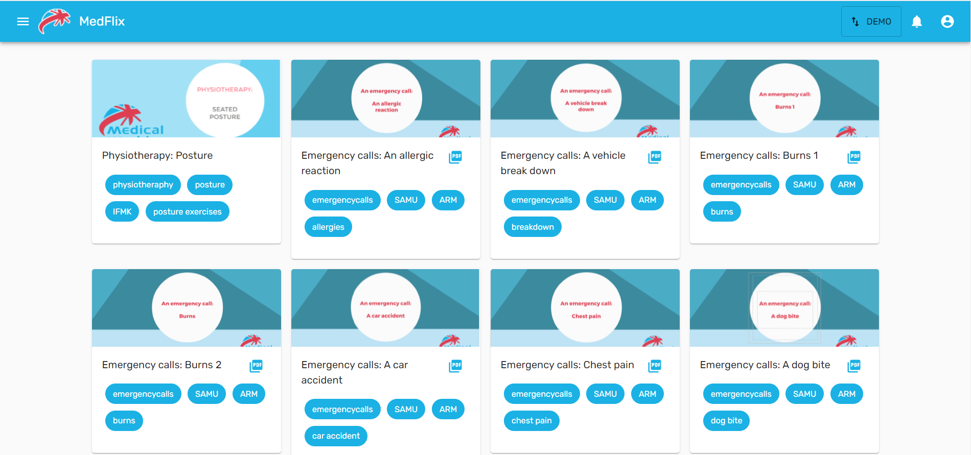 Medflix Medical World - Formation e-learning